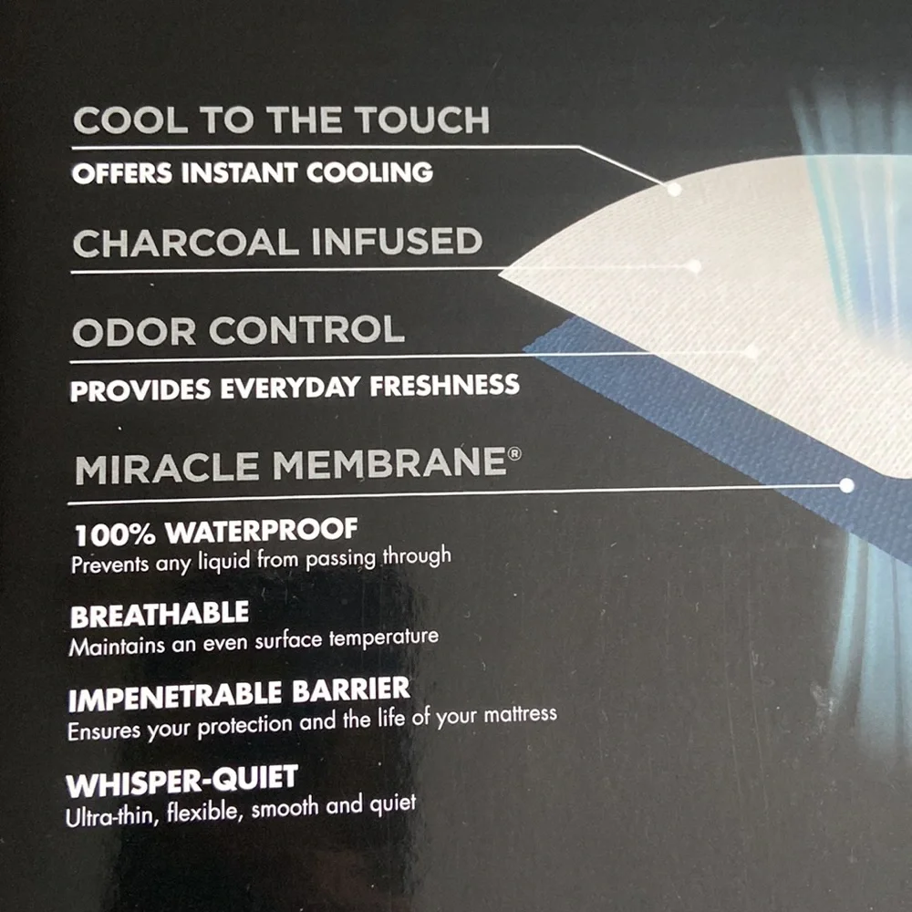 New charcoal mattress protector